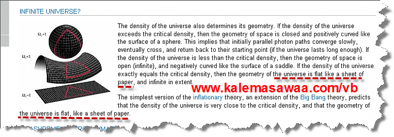 Nasa confirms divine origin holy Qura'n