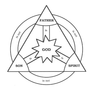 :	trinity.jpg
: 974
:	19.5 