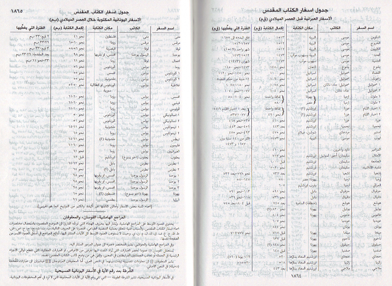     . 

:	Picture 004.png 
:	619 
:	1.99  
:	9301