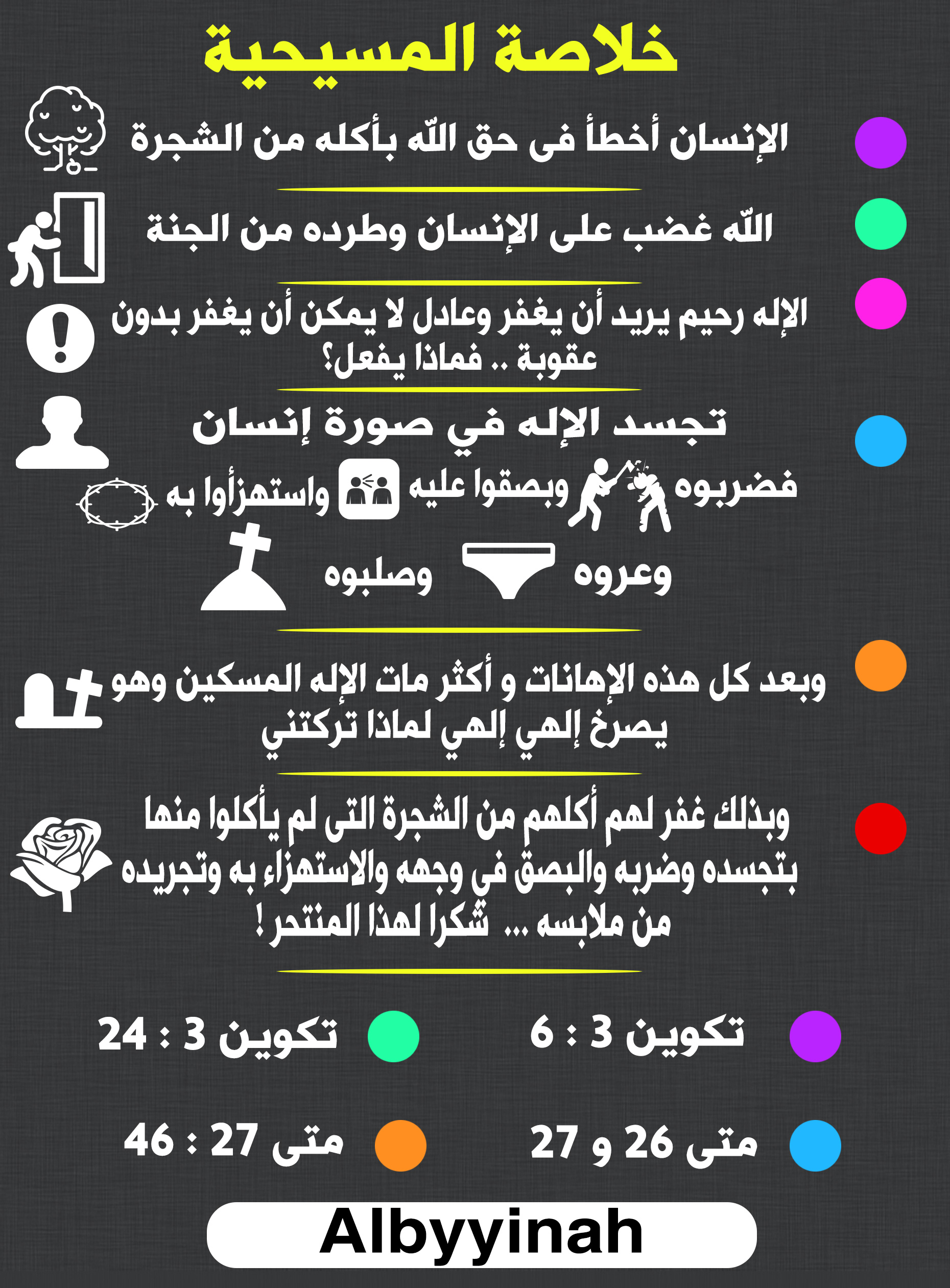 اضغط على الصورة لعرض أكبر.&nbsp;

الإسم:	خلاصة-المسيحية.jpg&nbsp;
مشاهدات:	1&nbsp;
الحجم:	919.7 كيلوبايت&nbsp;
الهوية:	786128