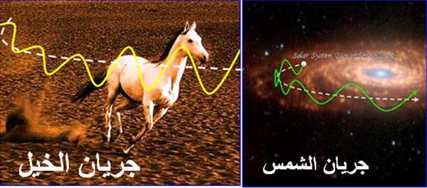 اضغط على الصورة لعرض أكبر.&nbsp;

الإسم:	جريان الشمس وال&amp;#1.JPG&nbsp;
مشاهدات:	1&nbsp;
الحجم:	31.1 كيلوبايت&nbsp;
الهوية:	780488