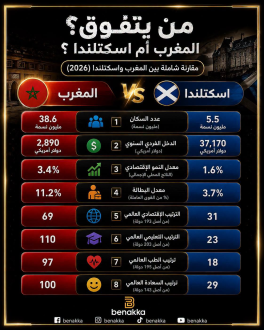 اضغط على الصورة لعرض أكبر. 

الإسم:	image.png 
مشاهدات:	0 
الحجم:	1.48 ميجابايت 
الهوية:	827999