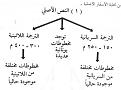 اضغط على الصورة لعرض أكبر.&nbsp;

الإسم:	clip_image002.jpg&nbsp;
مشاهدات:	328&nbsp;
الحجم:	18.4 كيلوبايت&nbsp;
الهوية:	768933