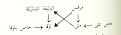 اضغط على الصورة لعرض أكبر.&nbsp;

الإسم:	clip_image001.jpg&nbsp;
مشاهدات:	275&nbsp;
الحجم:	14.3 كيلوبايت&nbsp;
الهوية:	768940