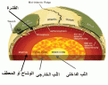 اضغط على الصورة لعرض أكبر.&nbsp;

الإسم:	mantle.gif&nbsp;
مشاهدات:	14239&nbsp;
الحجم:	84.1 كيلوبايت&nbsp;
الهوية:	770242