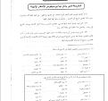 اضغط على الصورة لعرض أكبر.&nbsp;

الإسم:	3.JPG&nbsp;
مشاهدات:	11624&nbsp;
الحجم:	76.7 كيلوبايت&nbsp;
الهوية:	772667