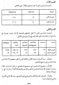 اضغط على الصورة لعرض أكبر.&nbsp;

الإسم:	1-4-2010 2-49-59 PM.png&nbsp;
مشاهدات:	6373&nbsp;
الحجم:	33.1 كيلوبايت&nbsp;
الهوية:	772916