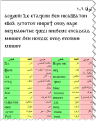 اضغط على الصورة لعرض أكبر.&nbsp;

الإسم:	1.png&nbsp;
مشاهدات:	2627&nbsp;
الحجم:	119.2 كيلوبايت&nbsp;
الهوية:	774622