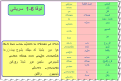 اضغط على الصورة لعرض أكبر.&nbsp;

الإسم:	1.png&nbsp;
مشاهدات:	1835&nbsp;
الحجم:	99.6 كيلوبايت&nbsp;
الهوية:	774624