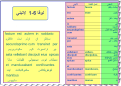 اضغط على الصورة لعرض أكبر.&nbsp;

الإسم:	1.png&nbsp;
مشاهدات:	1932&nbsp;
الحجم:	99.8 كيلوبايت&nbsp;
الهوية:	774625