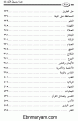 اضغط على الصورة لعرض أكبر.&nbsp;

الإسم:	rasoul2.gif&nbsp;
مشاهدات:	3635&nbsp;
الحجم:	12.4 كيلوبايت&nbsp;
الهوية:	774700