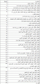اضغط على الصورة لعرض أكبر.&nbsp;

الإسم:	yusuf.gif&nbsp;
مشاهدات:	5069&nbsp;
الحجم:	44.6 كيلوبايت&nbsp;
الهوية:	776262