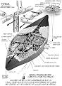 اضغط على الصورة لعرض أكبر.&nbsp;

الإسم:	cutaway.jpg&nbsp;
مشاهدات:	26440&nbsp;
الحجم:	157.9 كيلوبايت&nbsp;
الهوية:	776642