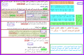 اضغط على الصورة لعرض أكبر.&nbsp;

الإسم:	85334668.png&nbsp;
مشاهدات:	136&nbsp;
الحجم:	408.7 كيلوبايت&nbsp;
الهوية:	776845