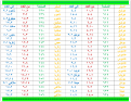 اضغط على الصورة لعرض أكبر.&nbsp;

الإسم:	2.png&nbsp;
مشاهدات:	529&nbsp;
الحجم:	81.3 كيلوبايت&nbsp;
الهوية:	776897
