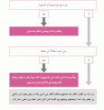 اضغط على الصورة لعرض أكبر.&nbsp;

الإسم:	التقاط.GIF&nbsp;
مشاهدات:	116&nbsp;
الحجم:	32.4 كيلوبايت&nbsp;
الهوية:	777730