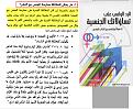 اضغط على الصورة لعرض أكبر.&nbsp;

الإسم:	145409160549985.jpg&nbsp;
مشاهدات:	575&nbsp;
الحجم:	149.9 كيلوبايت&nbsp;
الهوية:	780053
