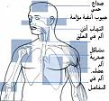 اضغط على الصورة لعرض أكبر.&nbsp;

الإسم:	أنفلوانزا 1.jpg&nbsp;
مشاهدات:	461&nbsp;
الحجم:	13.7 كيلوبايت&nbsp;
الهوية:	782013