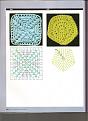 اضغط على الصورة لعرض أكبر.&nbsp;

الإسم:	Para Ti Guia de Puntos Crochet 6 (97)[1].jpg&nbsp;
مشاهدات:	450&nbsp;
الحجم:	52.8 كيلوبايت&nbsp;
الهوية:	784616