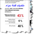اضغط على الصورة لعرض أكبر.&nbsp;

الإسم:	3.png&nbsp;
مشاهدات:	166&nbsp;
الحجم:	61.7 كيلوبايت&nbsp;
الهوية:	785219
