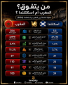 اضغط على الصورة لعرض أكبر. 

الإسم:	image.png 
مشاهدات:	0 
الحجم:	1.48 ميجابايت 
الهوية:	827997